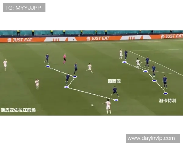 深入解析足球战术与球员表现的关键因素与趋势分析